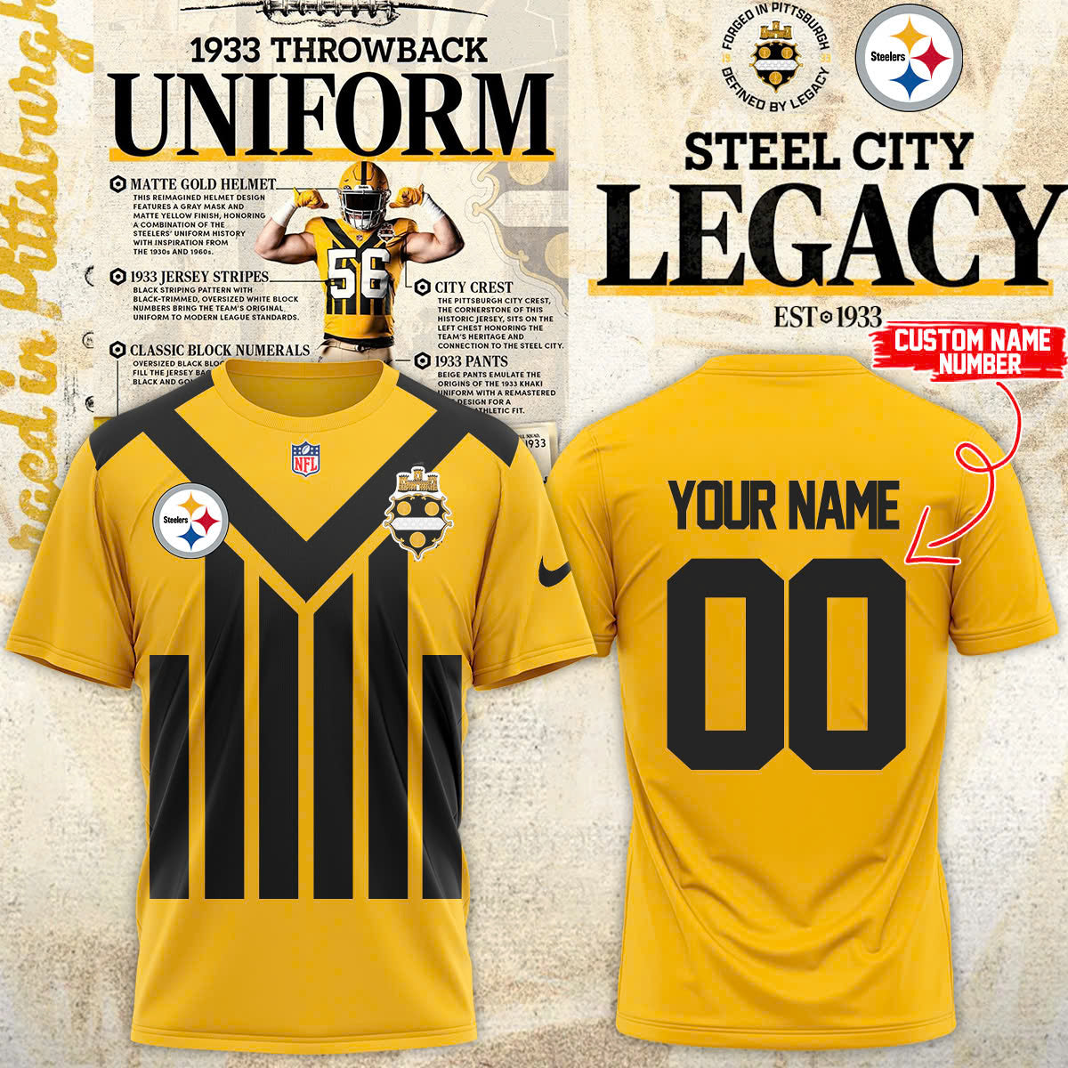 ..Steelers 1933 throwback uniforms TSHIRT&CAP