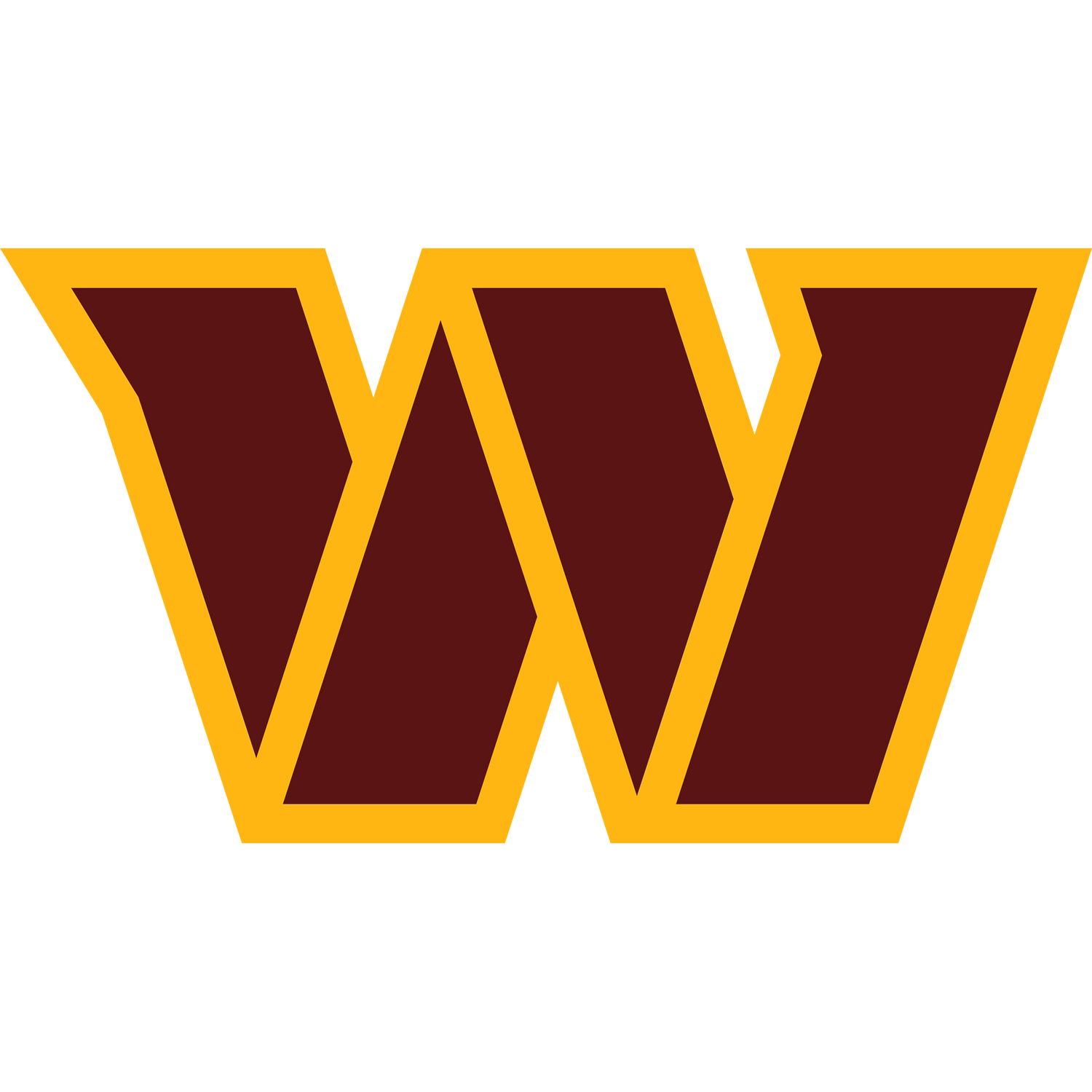 WASHINGTON COMMANDERS